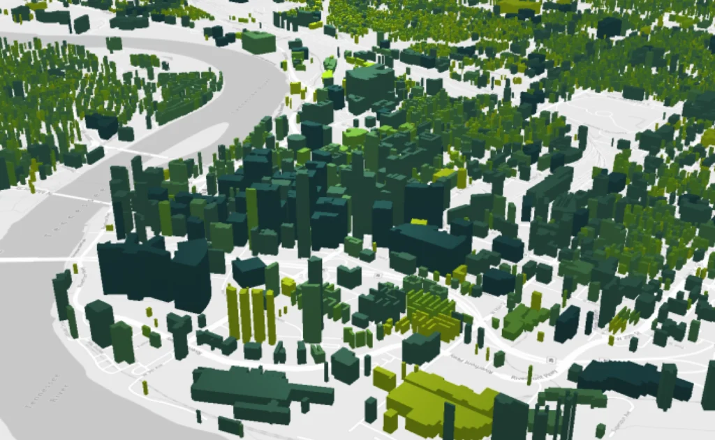 Energy Performance Modeling: Predicting the Future